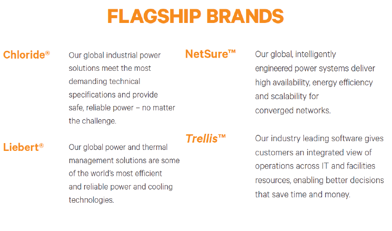 Vertiv Flag Ship Brands